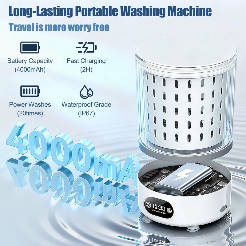 3L Mini Washing Machine,3 In 1 – обзор и цена Baby Clothing Washing Machine